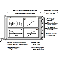 data/img/product/HK_EME_Grafik _N.jpg - HK EME